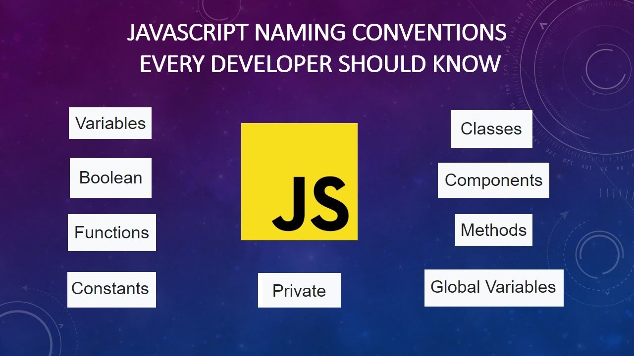 Coding Conventions trong Javascript